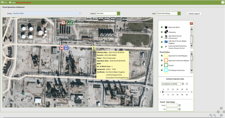 Screenshot that shows the Visual Operations Dashboard