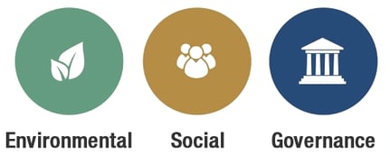 Environmental, Social, and Governance icons