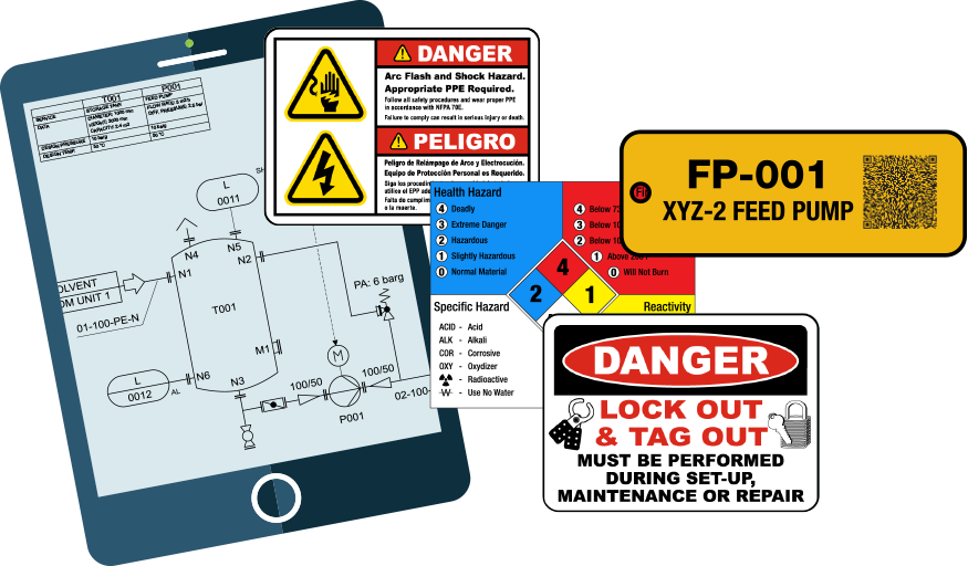 Why Effective Equipment Identification Matters and How to Do It