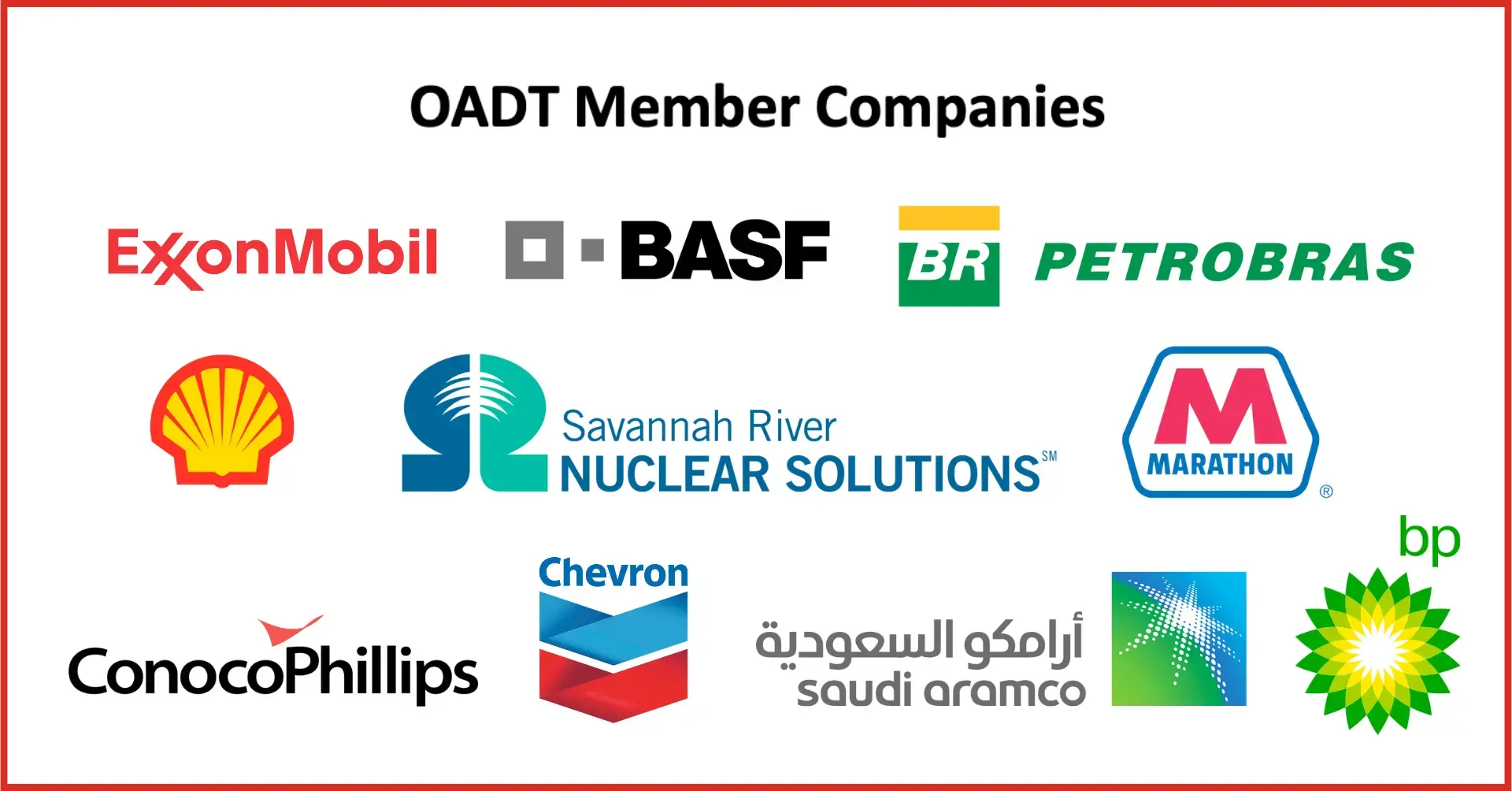 Figure 2 - ARC OADT Group Members